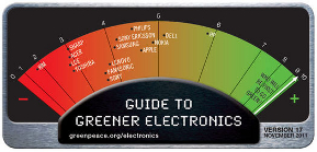 Ranking grüne Elektronik